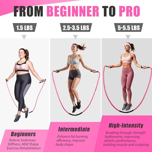 Weighted Jump Rope for Women - 1.5lb Pink Skipping Rope