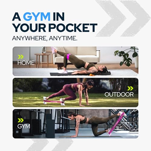 Mini Resistance Bands Set for Glutes & Legs - Blue, 3 Levels