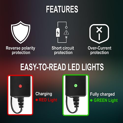 9.6V NiMH/NiCd Battery Charger for RC Cars - 400mA AC Plug