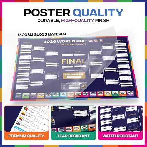 2026 Soccer Tournament Bracket Poster - A1 Wall Chart with US Schedule