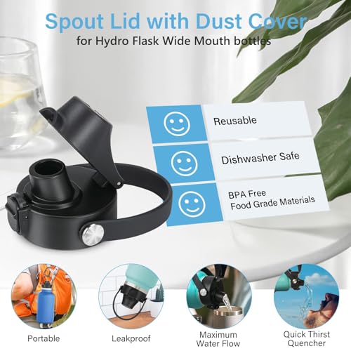 Hydro Flask Wide Mouth Replacement Push-Button Flip Lid