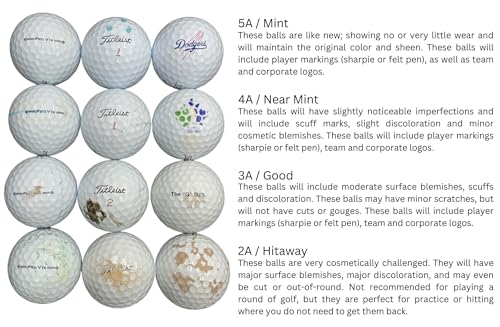 Golf Ball Planet 72-Count Used Golf Balls Mesh Bag for Practice