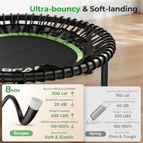 Rebounder Trampoline with Adjustable Handlebar for Adults, Indoor Mini Exercise Trampoline, 450/550lbs Capacity