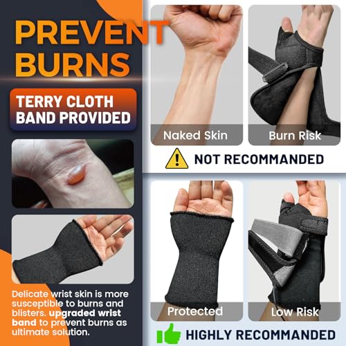 Electric Thumb & Wrist Heating Pad for Hand Arthritis with 3 Heat & 5 Timer Settings, Heated Wrist Wrap for Carpal Tunnel Syndromes, Tendonitis Left/Right Hand Pain Relief(L)