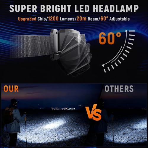 Rechargeable Headlamp - Ultra Bright 1200 Lumen - Black - 2 Pack