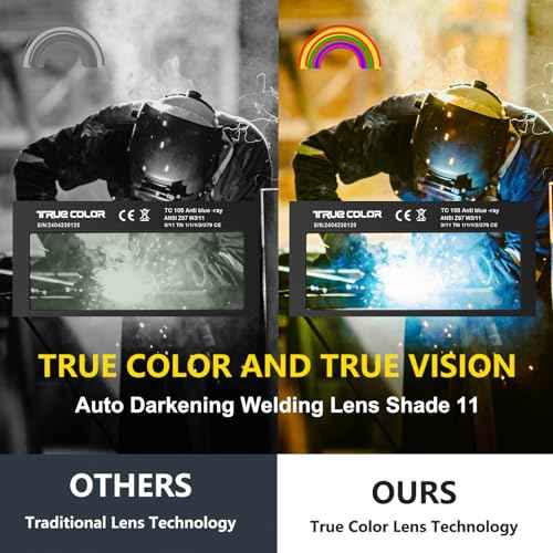 Gold Shade 11 Auto Darkening Welding Lens 2x4 1/4,True Color Blue Welding Lens,True Color Technology,Solar Charging,Fit Most Pancake and Pipeliner Welding Hoods,Auto Darkening Welding Lens 2x4.25