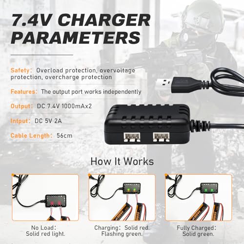 1400mAh 7.4V Lipo Battery with Dean-Style T Plug & USB Charger - 2 Pack