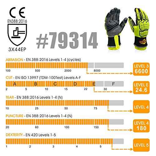 Heavy-duty Rescue Extrication Glove EN388:2016 Certification, Super Dexterity and Ultra Durability