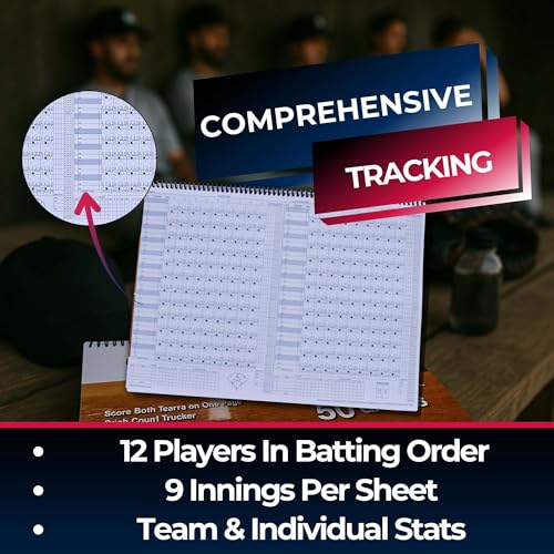 Baseball Softball Scorebook - 50 Game Capacity, Pitch Count Tracker