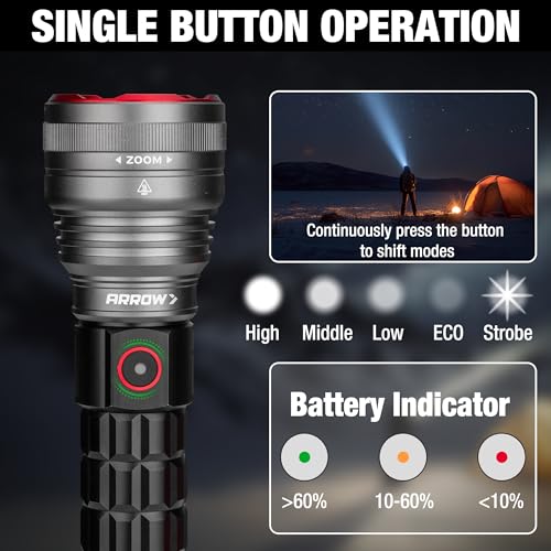 Arrow Rechargeable 5000 Lumens LED Flashlight with 5 Modes, USB-C
