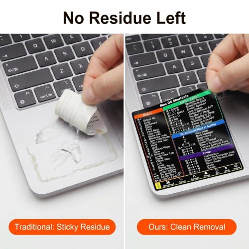 Shortcuts Sticker for MacBook Pro & Air - Rainbow, 2-Pack