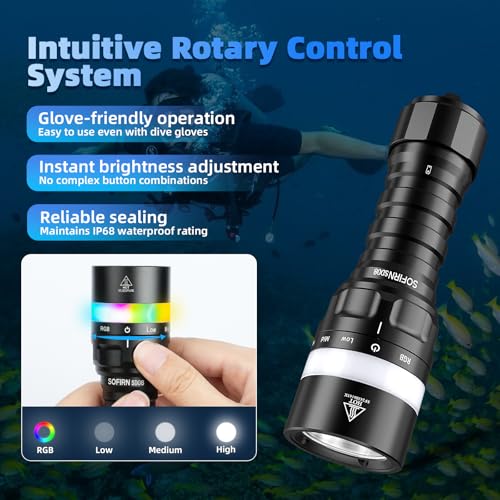 Sofirn SD08 3200lm Dive Light – IPX8 Waterproof Underwater Torch with RGB Ring, 100m Depth
