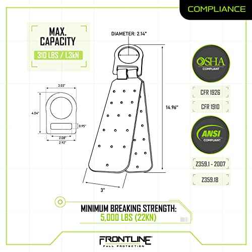 Frontline RO01 Reusable Hinged Roof Anchor | Heavy Duty D-Ring | OSHA & ANSI Compliant | High Strength Alloy Steel | Roofing Anchor with Nails Included