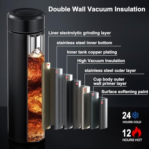 PARACITY Insulated Water Bottle, 15 oz Stainless Steel Black