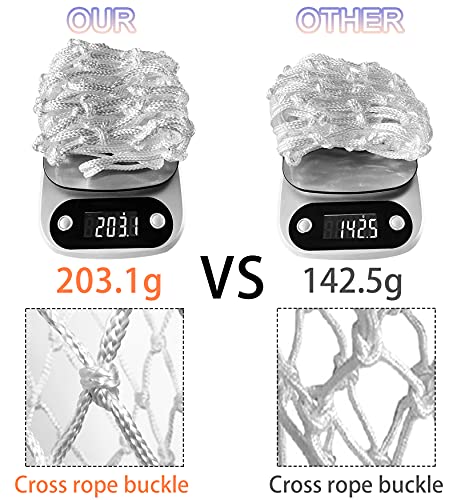 Heavy Duty Basketball Net Replacement - 12 Loops, All Weather