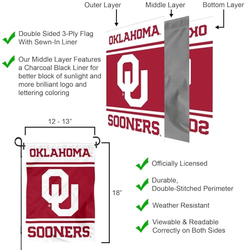 Oklahoma Sooners Garden Flag - Official College Flags & Banners Co.