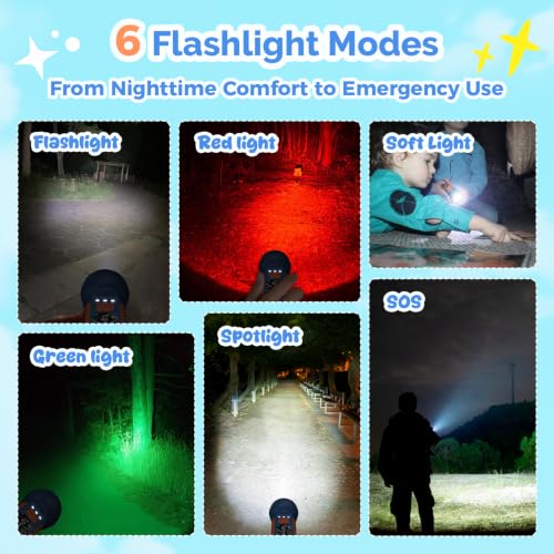 ETENWOLF L1 Rechargeable Kids Flashlight with DIY Stickers - 6 Modes, 360 Lumens, USB-C Rechargeable, Waterproof, Drop-Tested, Giftable