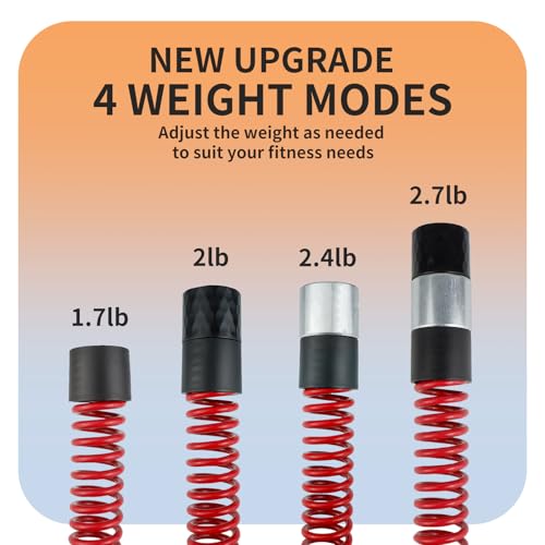 Ropeless Battle Ropes for Home Gym - Adjustable Weight Levels