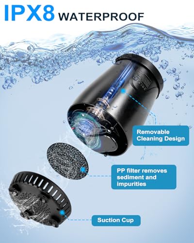 Portable Camping Shower Pump with Night Light – 2 GPM, 8000mAh Battery