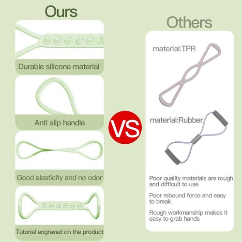 Figure 8 Resistance Band by 2025 - Upgraded Physical Therapy Tool | 3 Resistance Levels for All Ages