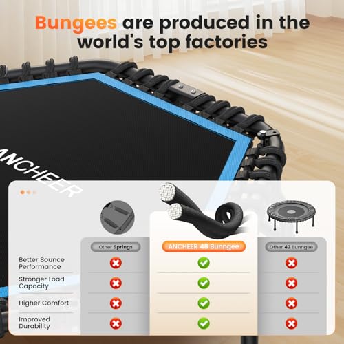 Foldable 50" Rebounder Trampoline for Adults - Black/Blue