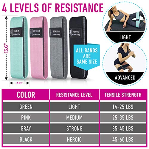 Resistance Bands Set for Booty Workouts - 4 Fabric Exercise Bands