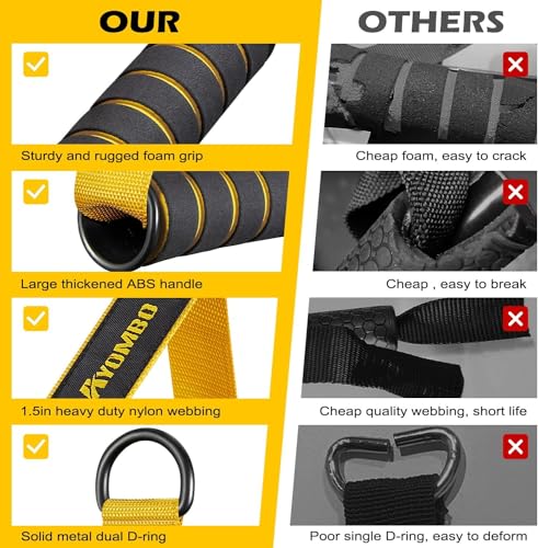 Heavy Duty Exercise Handles - Yellow Cable Attachments for Gym