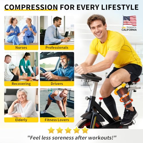CAMBIVO Calf Compression Sleeve for Men Women Footless