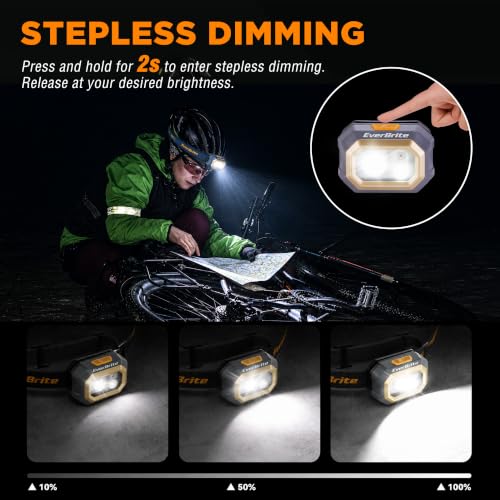 EverBrite 700 Lumens Rechargeable Headlamp, Small Variation – White Red Green Light Modes