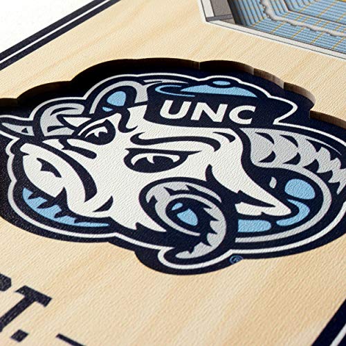 3D North Carolina Tar Heels Fan Banner - 6 x 19