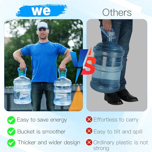 5 Gallon Water Bottle Handle - Heavy-Duty Jug Carrier with Ergonomic Grip - Blue