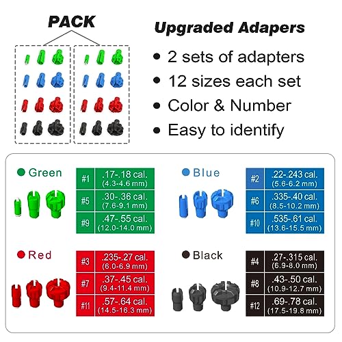 Universal Plastic Boresighter Adapters for .17 to 12GA Calibers - 2 Pack