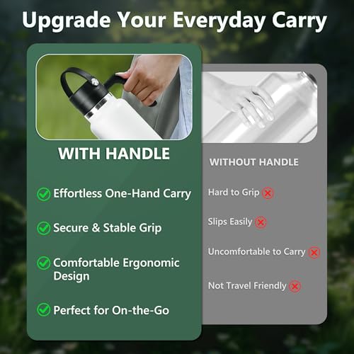 Wide Mouth Water Bottle Handle - Fits 12-40 Oz Insulated Bottles
