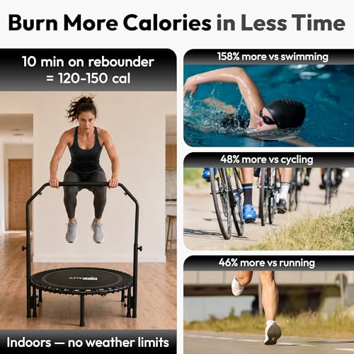 Mini Rebounder Trampoline for Adults - 40 Inch Black with Bar