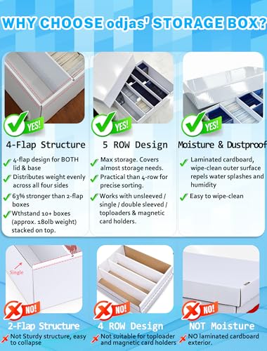 Odjas 5 Row Trading Card Storage Box - 6 Pack for 5000+ TCG & Sports Cards, Includes Dividers
