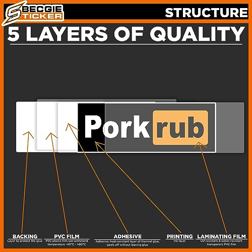 Pork Rub BBQ Sticker - Waterproof Vinyl Decal (3x3 Inches)