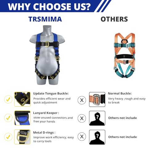 TRSMIMA Safety Harness Fall Protection - Men Full Body Construction Roofing Work Belt with 5 Point Adjustment Back D-Ring Grommet Legs ANSI