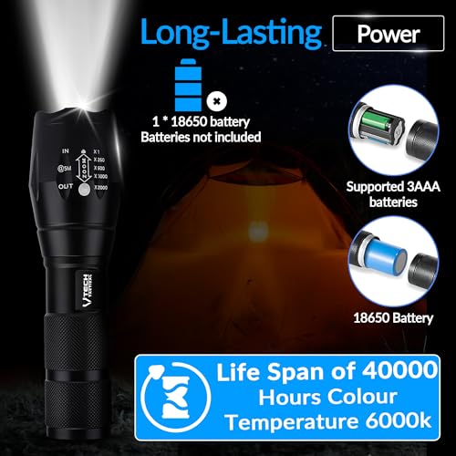 High Lumens Mini LED Flashlights - 5 Modes Tactical Flashlight Set