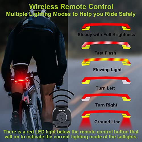 MEILAN X5 1 Pack Smart Bike Tail Light with Turn Signals & Auto Brake, USB Rechargeable