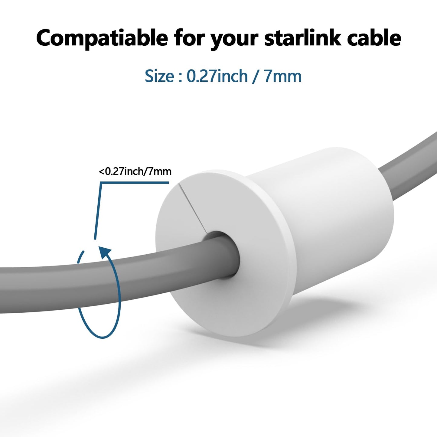 4PCS White 3/4inch starlink Wall Cable Pass Through Bushing Grommets Accessories (4PCS White Starlink Grommets)