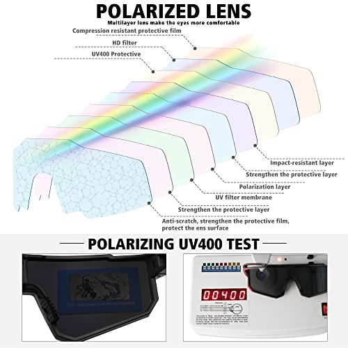 Polarized Sports Sunglasses for Men & Women - UV400 Protection
