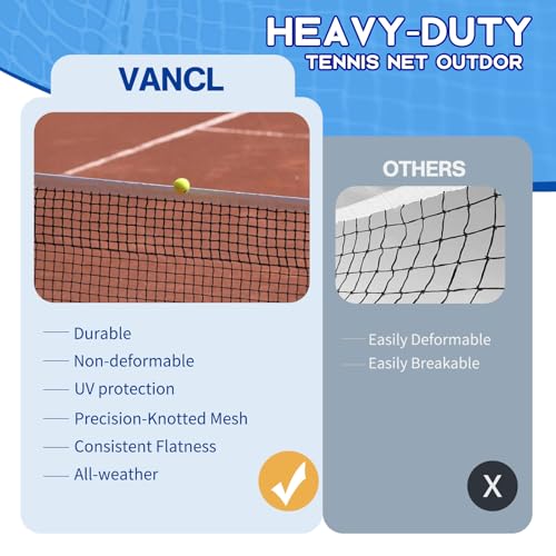 Professional Heavy Duty Tennis Net - Double-Layer Portable Nylon