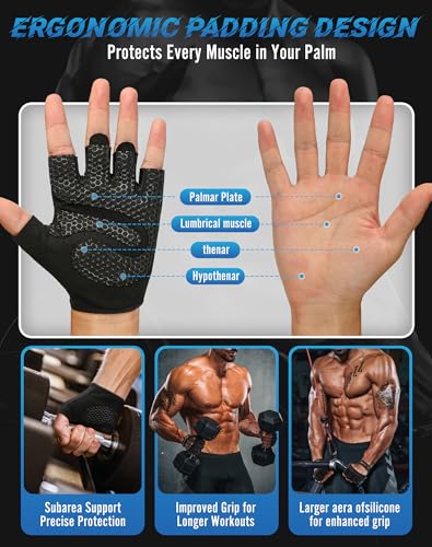 COFIT Breathable Weight Lifting Gloves - Anti-Slip Gym Gloves for Men & Women