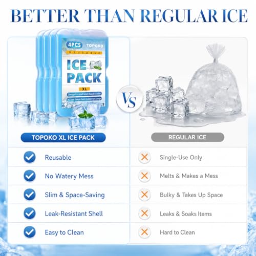 Ice Packs for Lunch Bags & Coolers - 4 Pack Blue