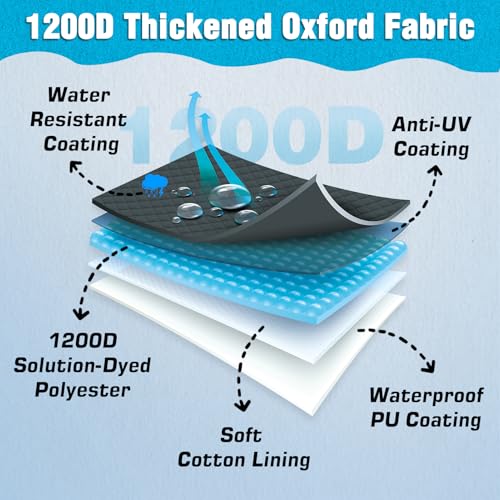 Universal Boat Motor Cover for 90-150 HP Outboard Engines - Silver Black, Heavy-Duty Waterproof Oxford Fabric, Windproof Design