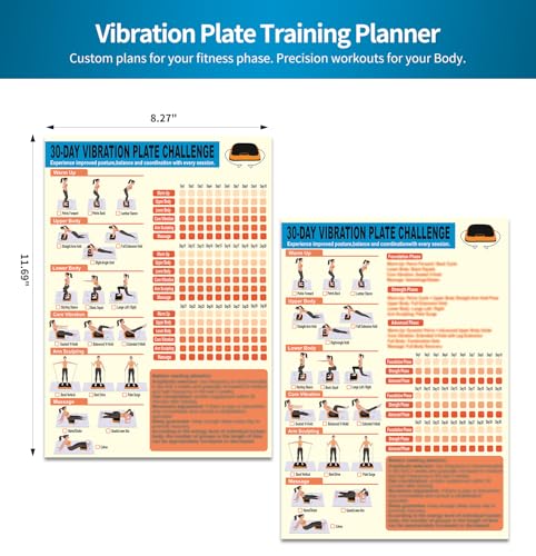 Whole Body Vibration Plate Exercise Poster Set - 6 Guides & 2 Plans