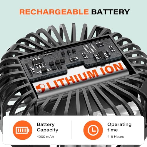 Rechargeable Magnetic Golf Cart Fan - 3 Speeds, 4000 RPM - Black | 1-Pack