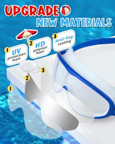 Swim Goggles 2 Pack, Wide View Anti Fog&UV Swimming for Audlt, No