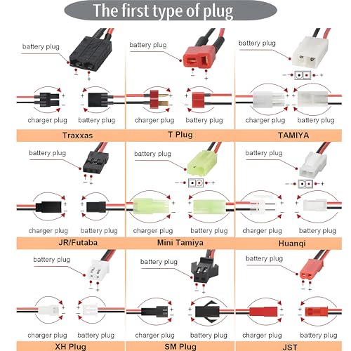 NiMH Battery Charger - Intelligent Fast Charging for 19 Groups