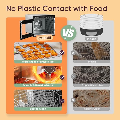 Extra Large Food Dehydrator with 6 Stainless Steel Trays, 600W
